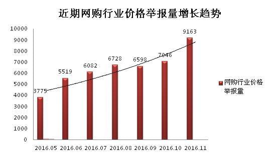 神州高铁董秘回复：公司持续加强智能产品的研发提升产品竞争力具体业务产品情况可关注公司官方网站或微信公众号